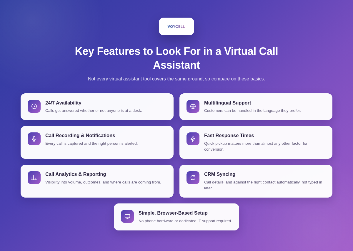 VOYCELL Key Features